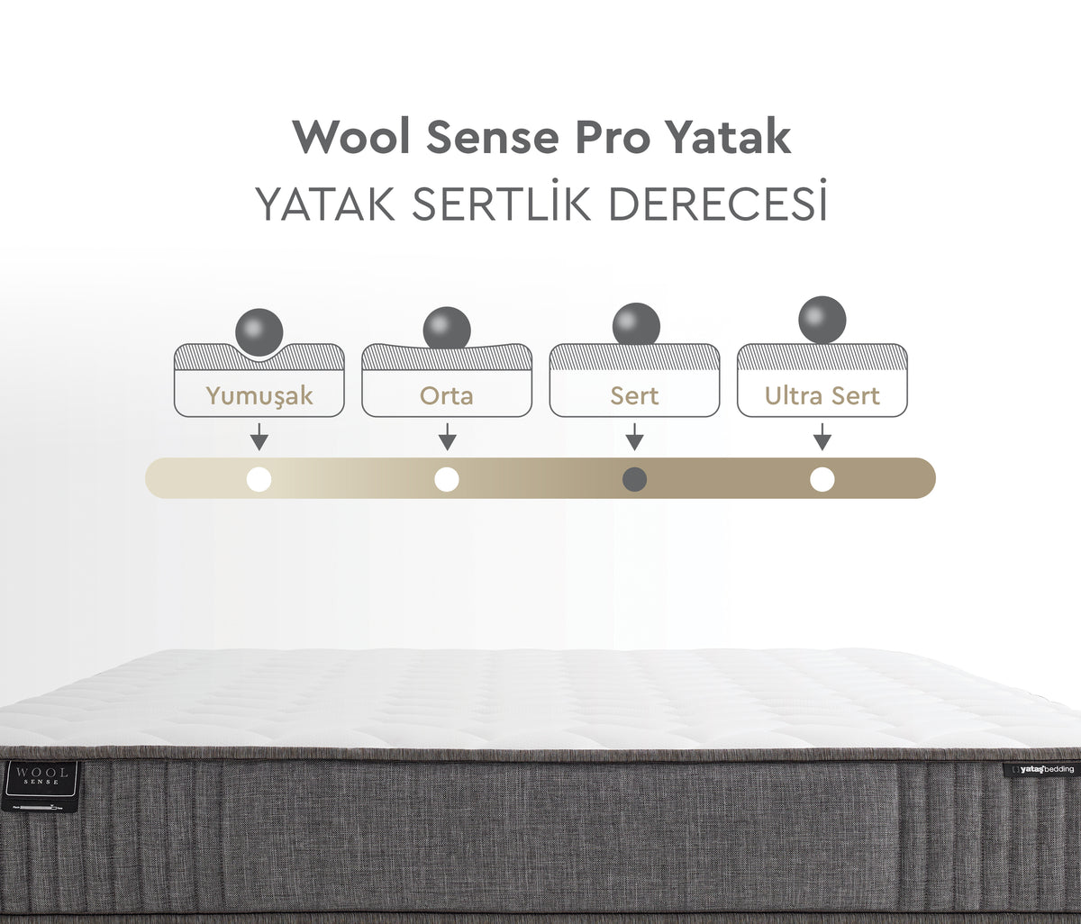 Wool Sense Pro DHT Vering Matras - foto 48