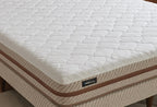 Sixtyplus 60 Pocket met veren Serie Matras 090x200 cm - foto 3