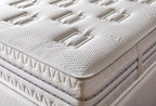 Prestige Prime Premium Seri Matras - foto 4