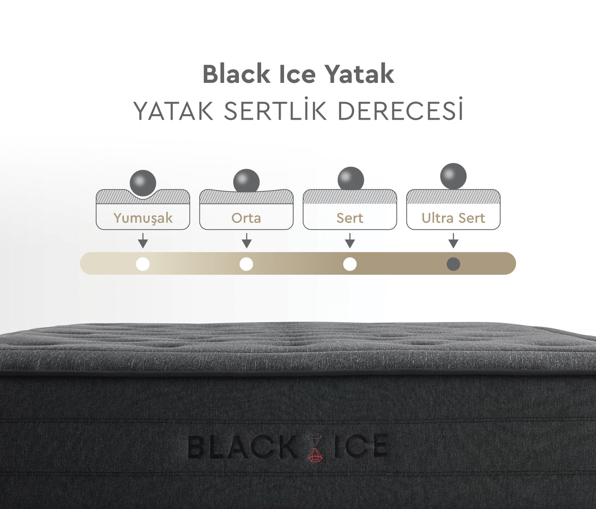 Black Ice Propocket 2.1 Vering Matras - foto 5