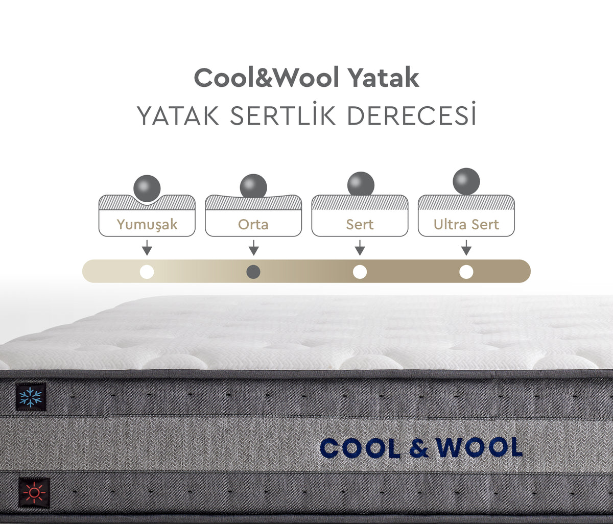 Cool&Wool 5-zone Pocketvering Matras - foto 5