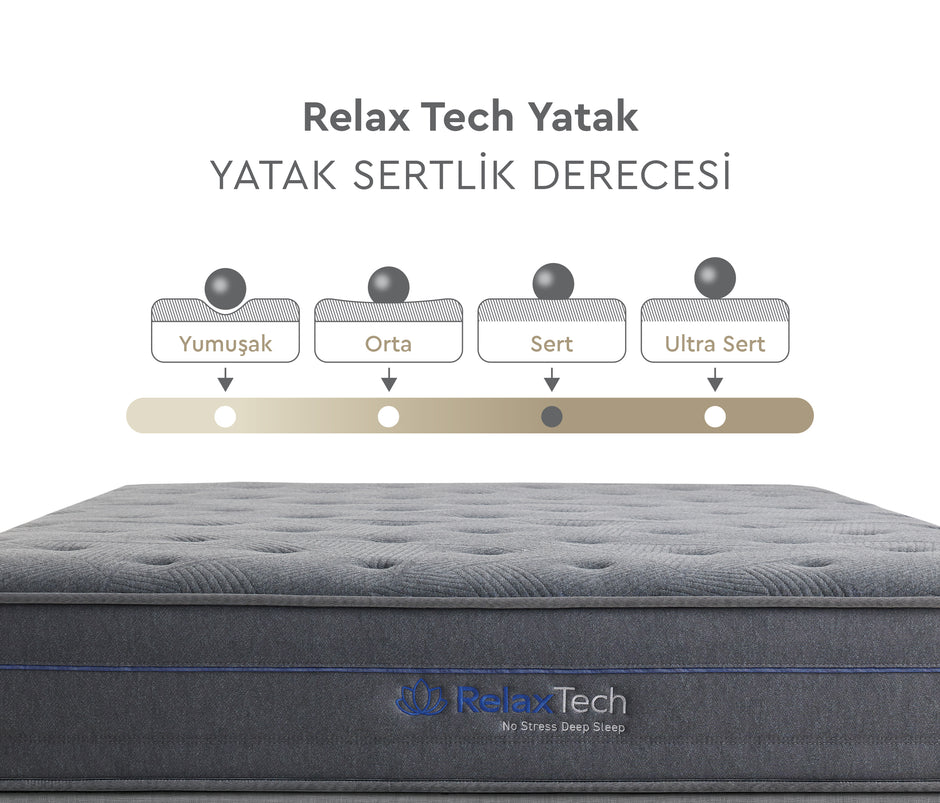 Relax Tech Matras