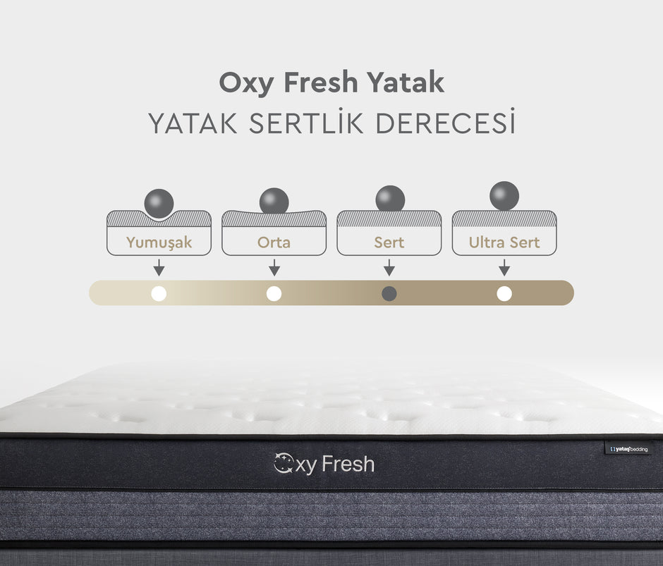 Oxy Fresh Pocketvering Matras