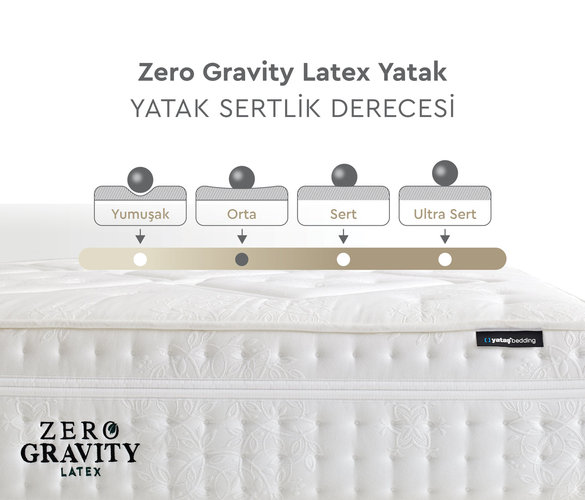 Zero Gravity Latex 7-zone Pocketvering Matras - foto 5