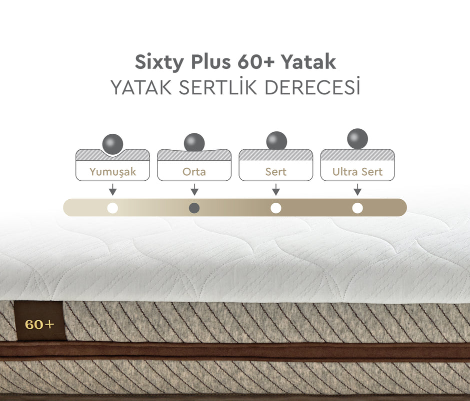 Sixty Plus Pocketvering Matras