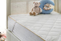 Dacron Hollofil Allerban Matrasbeschermer Baby